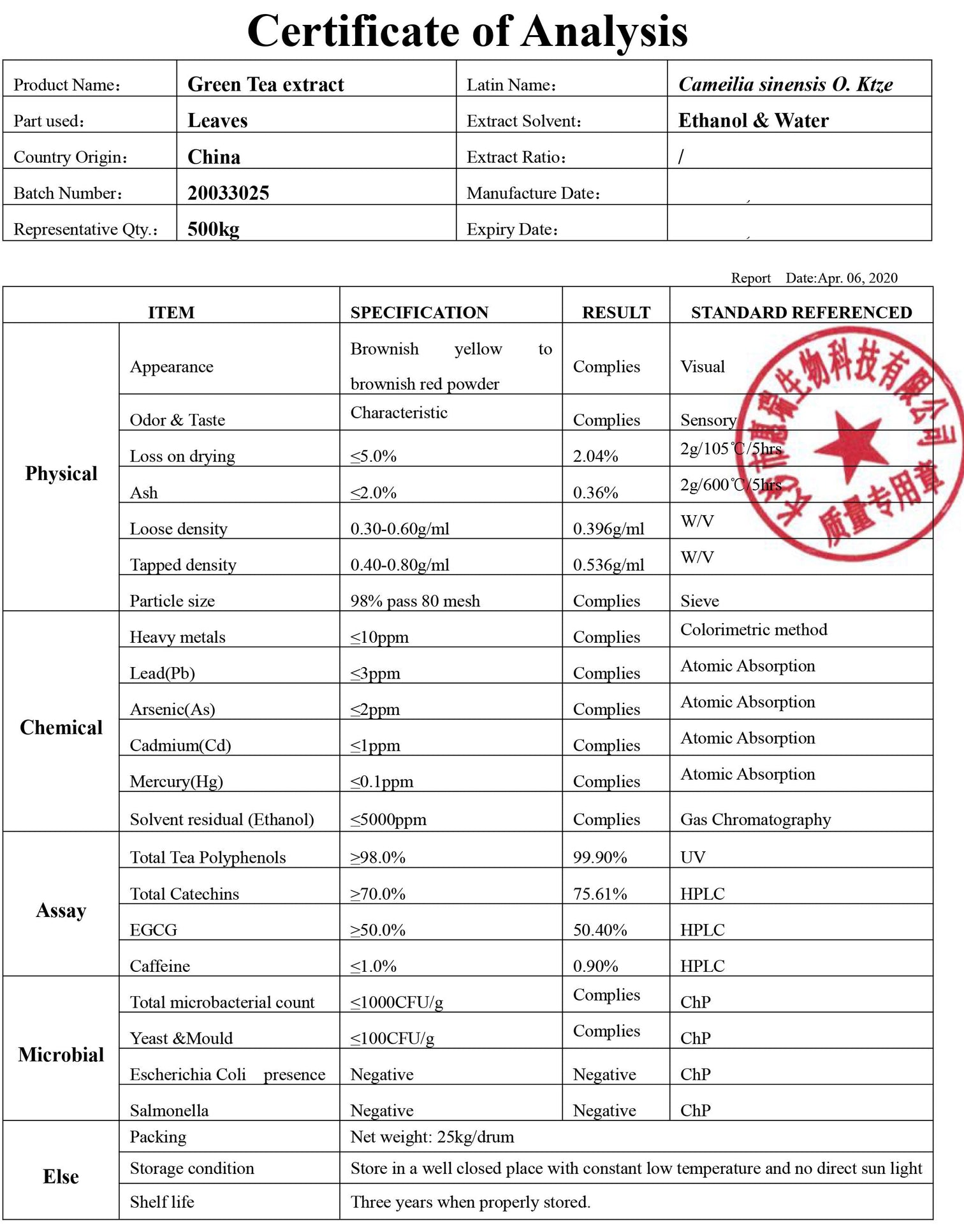Green Tea Extract 850mg Capsules